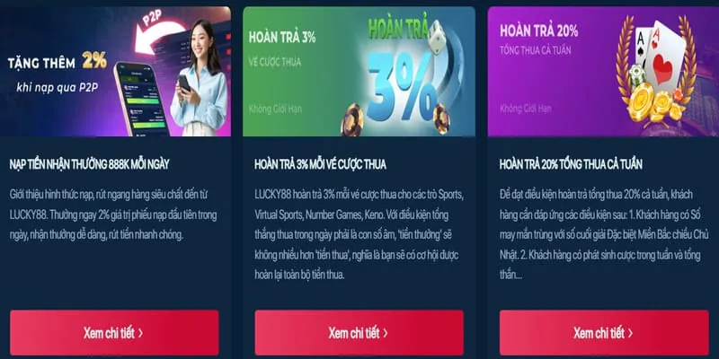 Tổng quan game bắn cá online